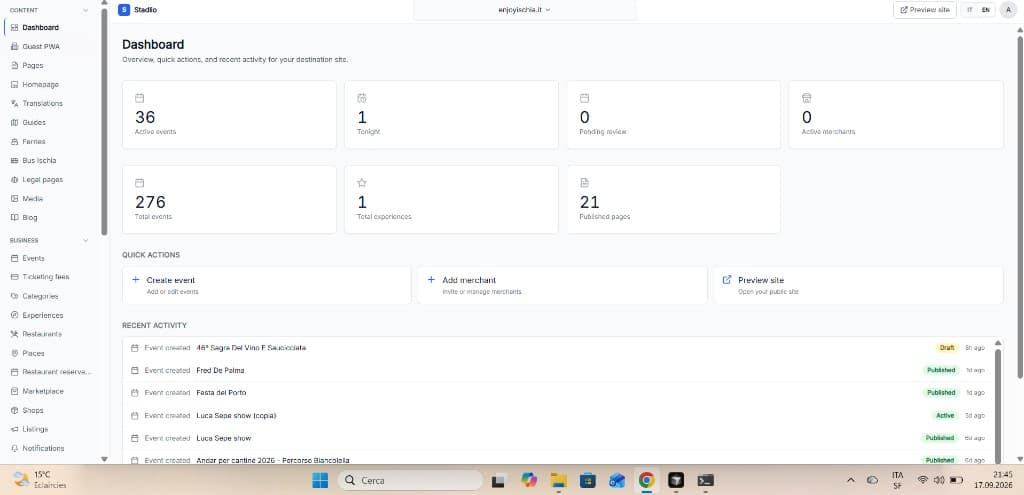 Stadlio Admin-Dashboard einer Destination - Events, Händler, Seiten und letzte Aktivität